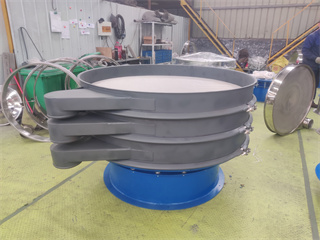 Particle Roatry Vibrating Screen/vibration siever/vibration sifting machine/vibratory screening/vibro screener