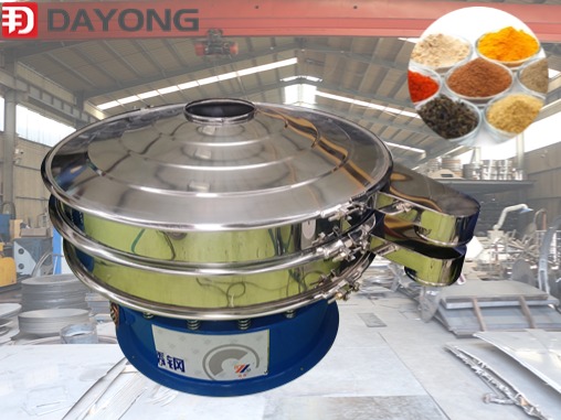 20ml headspace vialThe advantages of rotary vibrating screen in food screening