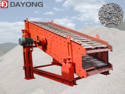 Application of circular vibrating screen in mining industry